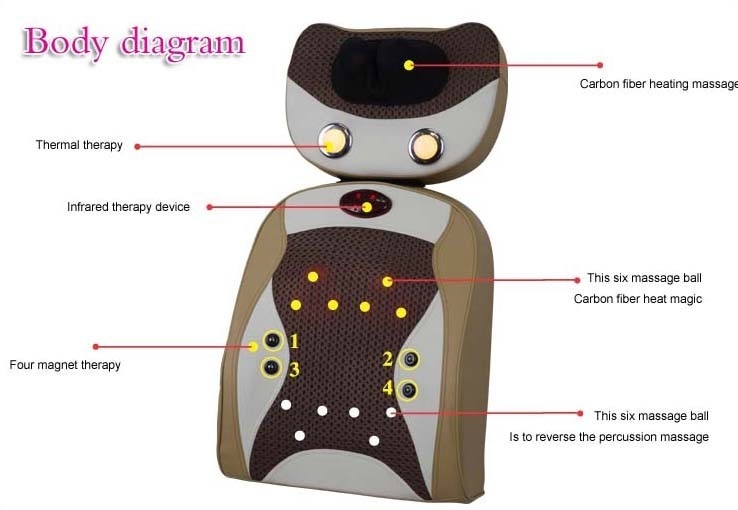 Almofada caloroso da cadeira da massagem com o coxim do carro do aquecimento/terapia magnética
